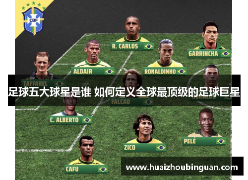 足球五大球星是谁 如何定义全球最顶级的足球巨星