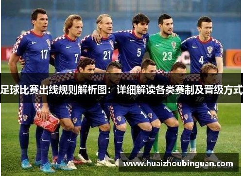 足球比赛出线规则解析图：详细解读各类赛制及晋级方式